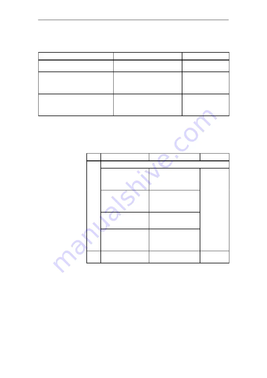 Siemens SIMATIC FM 453 Manual Download Page 291