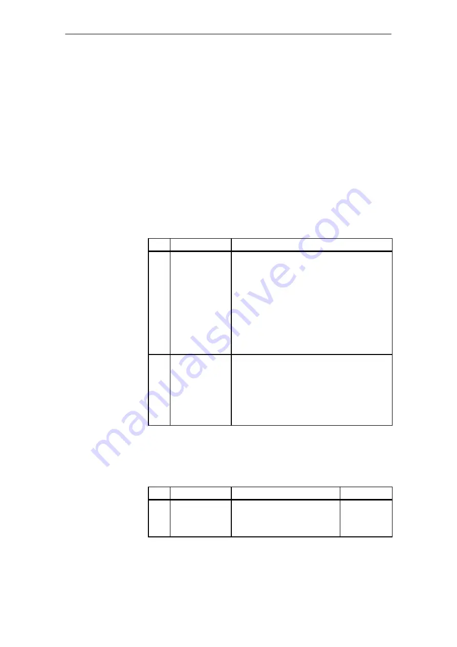 Siemens SIMATIC FM 453 Manual Download Page 292