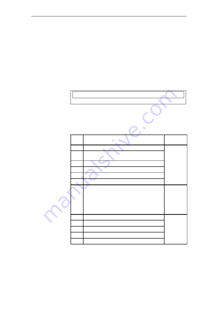 Siemens SIMATIC FM 453 Manual Download Page 299