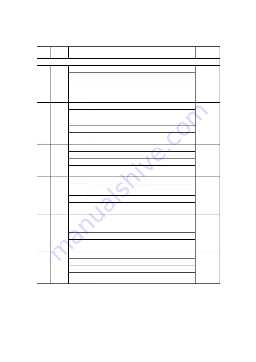 Siemens SIMATIC FM 453 Manual Download Page 332