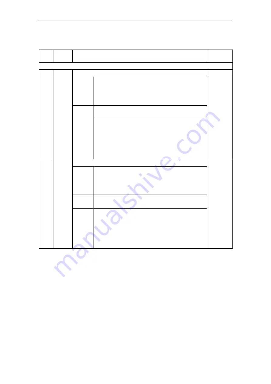 Siemens SIMATIC FM 453 Manual Download Page 333