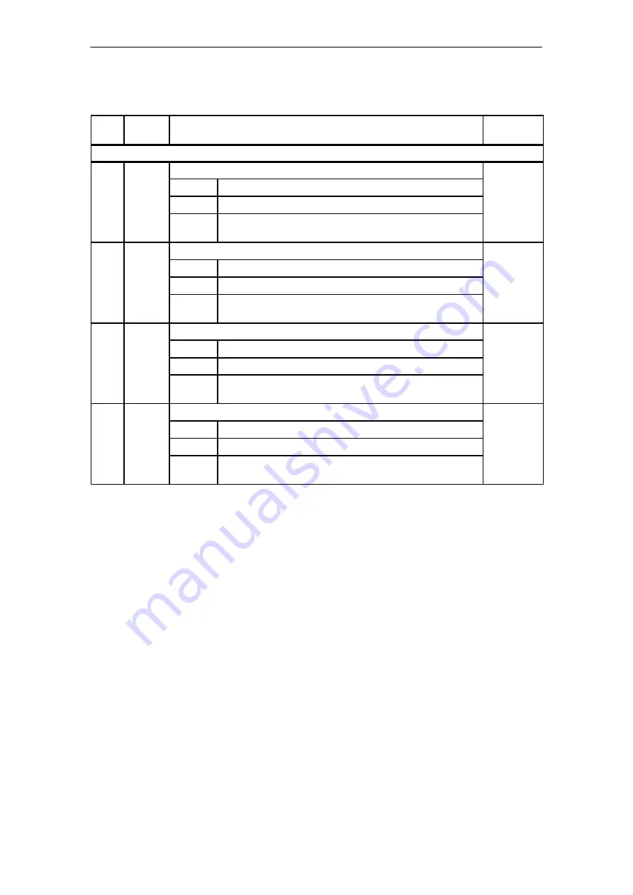 Siemens SIMATIC FM 453 Manual Download Page 352