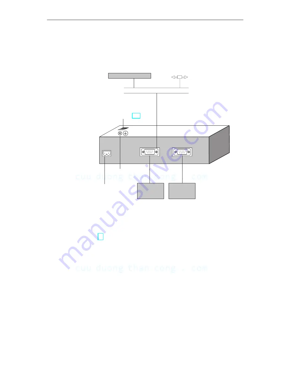 Siemens SIMATIC HMI TP 170A Скачать руководство пользователя страница 47