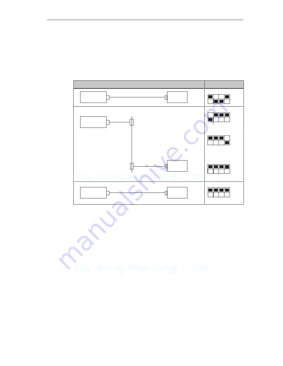 Siemens SIMATIC HMI TP 170A Equipment Manual Download Page 51