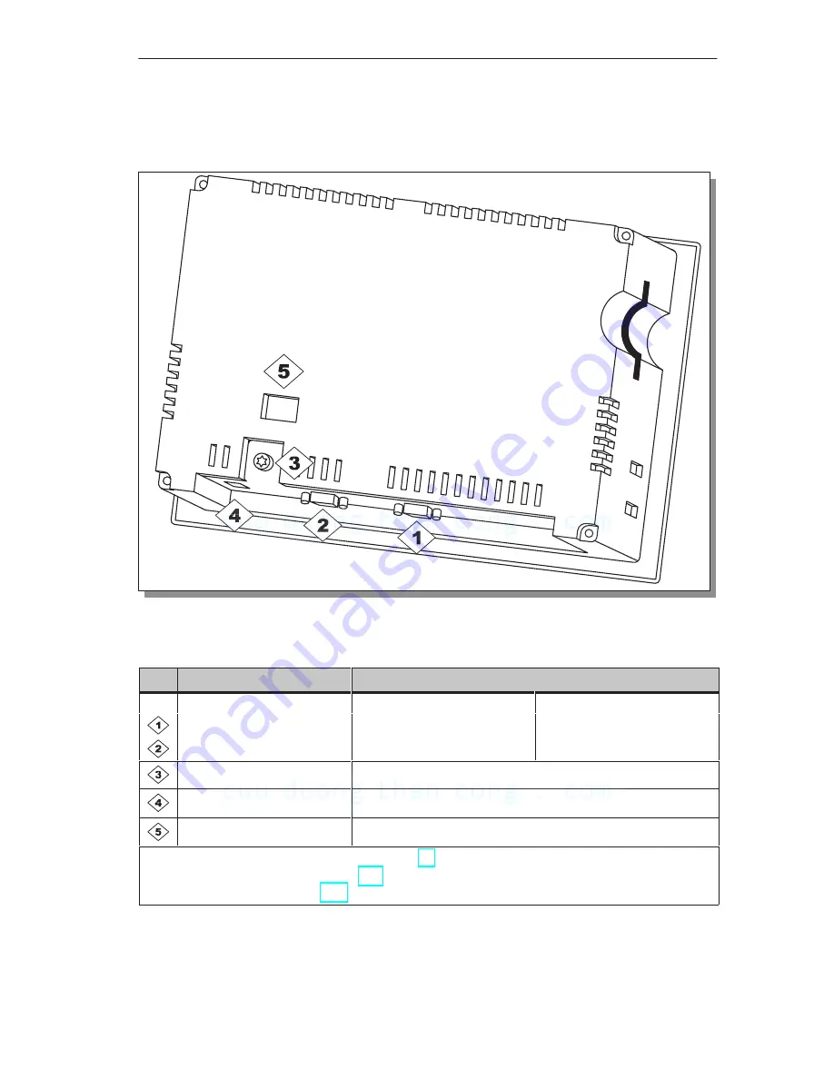 Siemens SIMATIC HMI TP 170A Equipment Manual Download Page 55