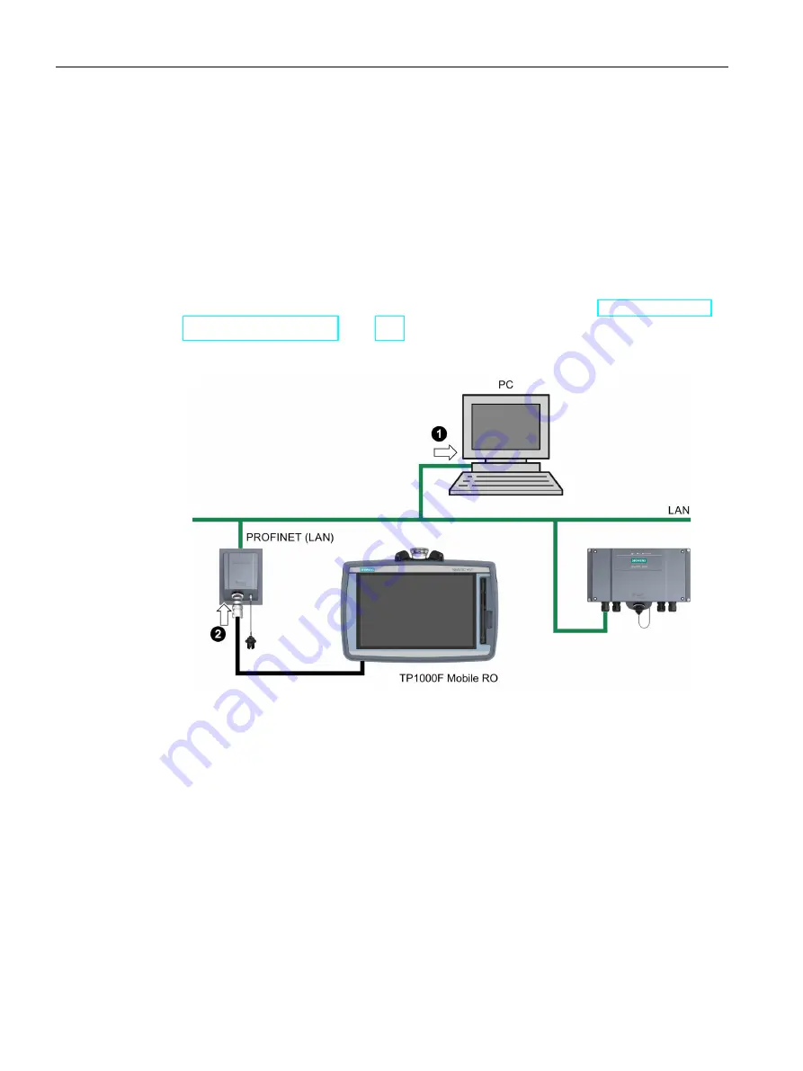 Siemens SIMATIC HMI TP1000F Mobile RO Operating Instructions Manual Download Page 46