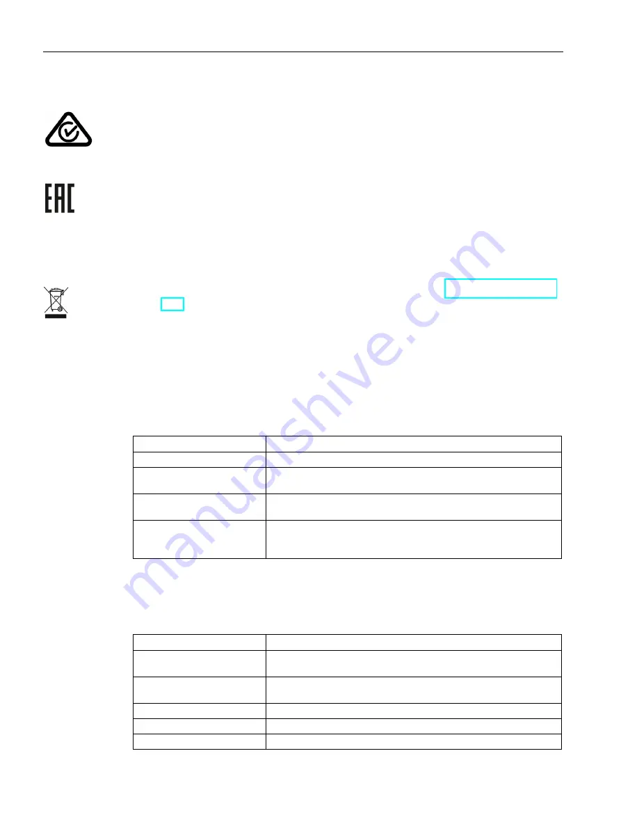 Siemens SIMATIC HMI TP1000F Mobile RO Operating Instructions Manual Download Page 156