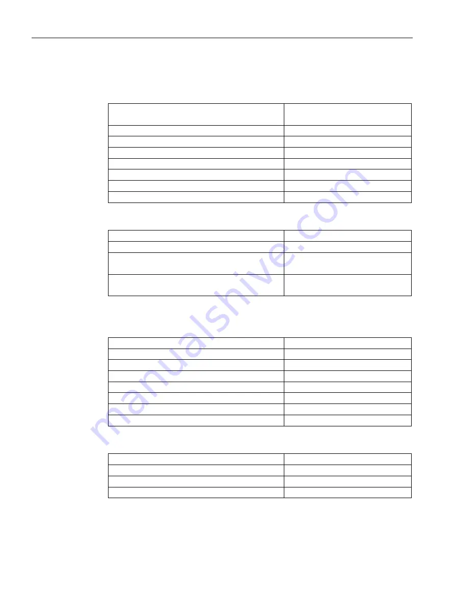 Siemens SIMATIC HMI TP1000F Mobile RO Operating Instructions Manual Download Page 172