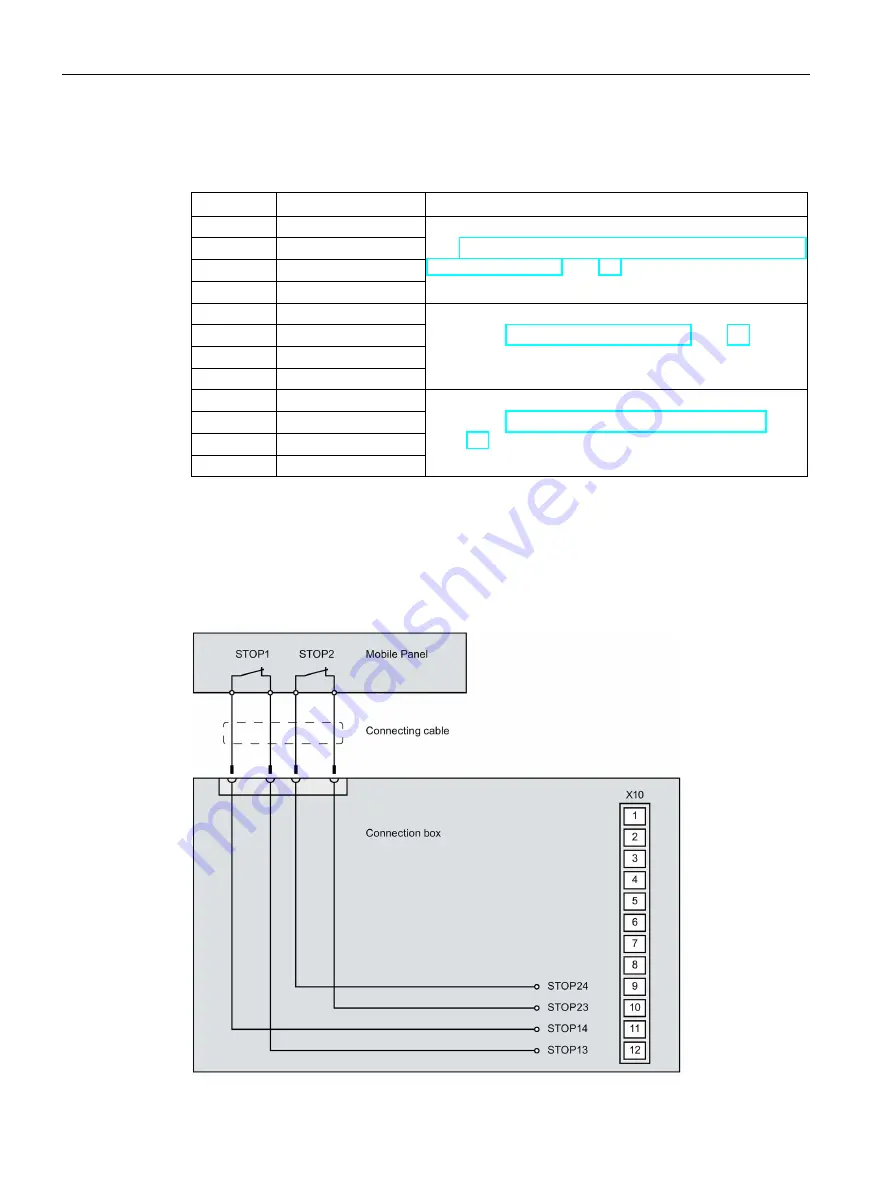 Siemens SIMATIC HMI TP1000F Mobile RO Operating Instructions Manual Download Page 176