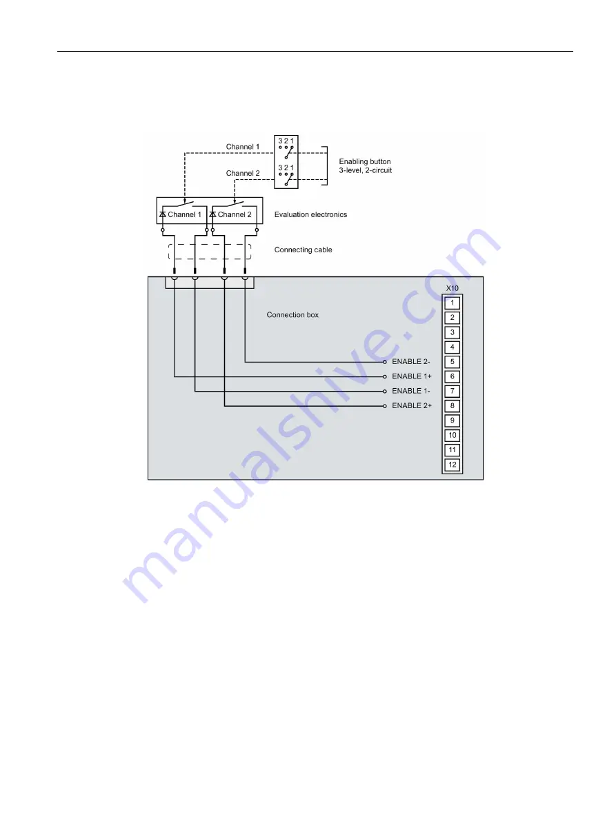 Siemens SIMATIC HMI TP1000F Mobile RO Operating Instructions Manual Download Page 177