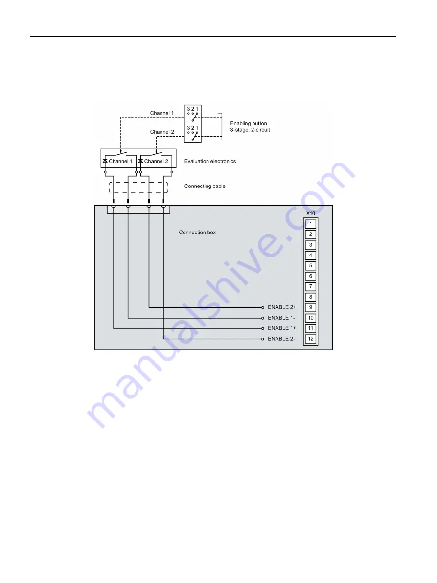 Siemens SIMATIC HMI TP1000F Mobile RO Operating Instructions Manual Download Page 182