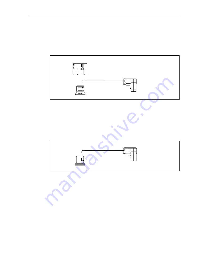 Siemens SIMATIC IM 151/CPU Manual Download Page 34