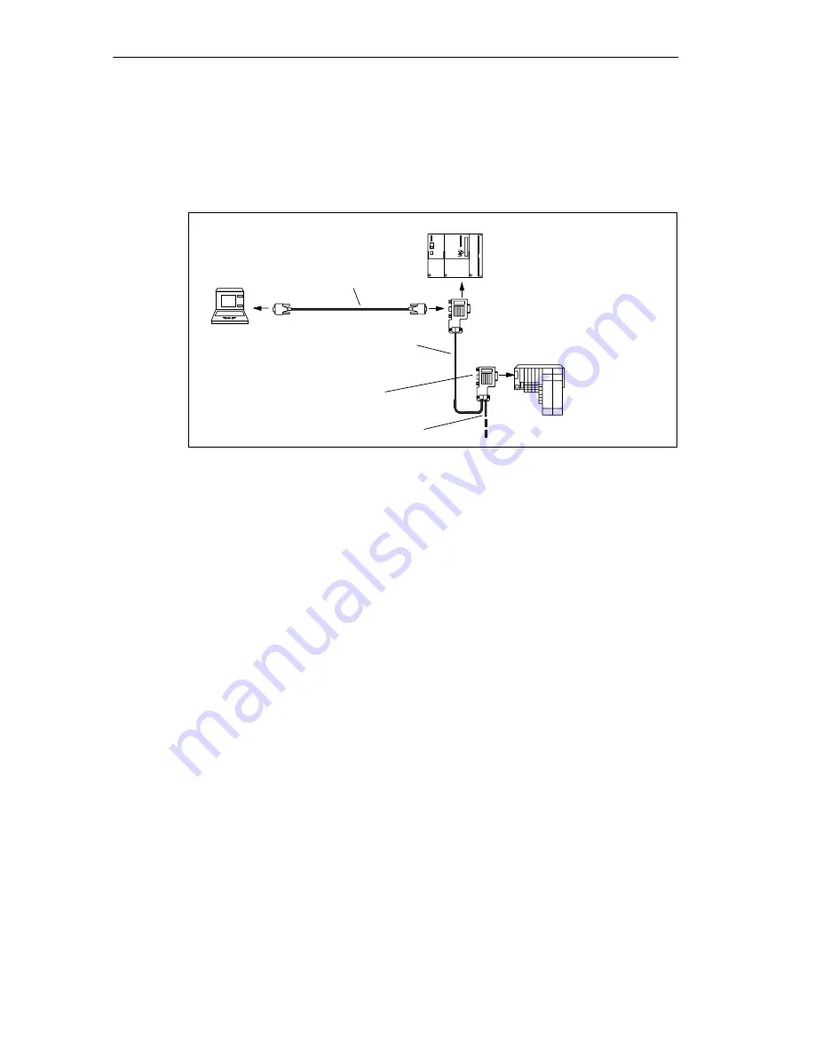 Siemens SIMATIC IM 151/CPU Manual Download Page 38