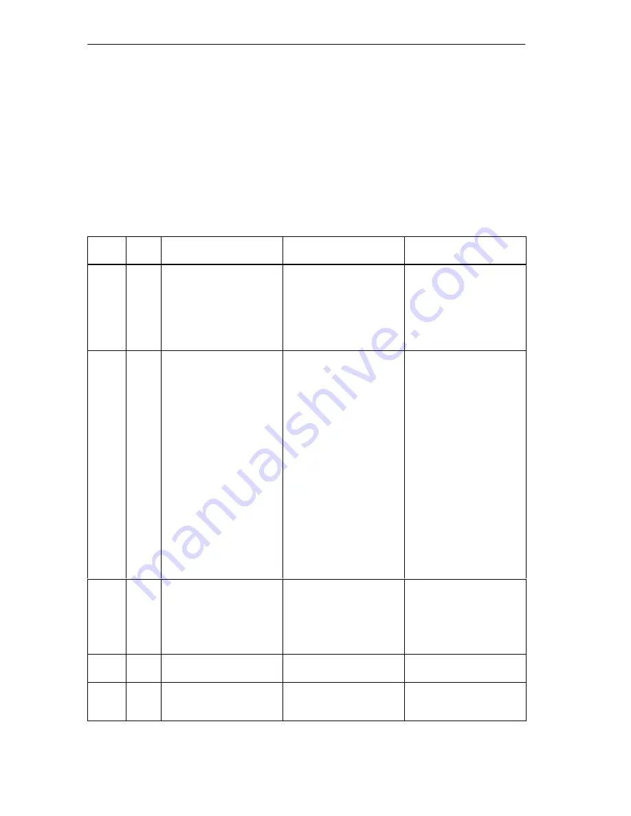 Siemens SIMATIC IM 151/CPU Manual Download Page 52