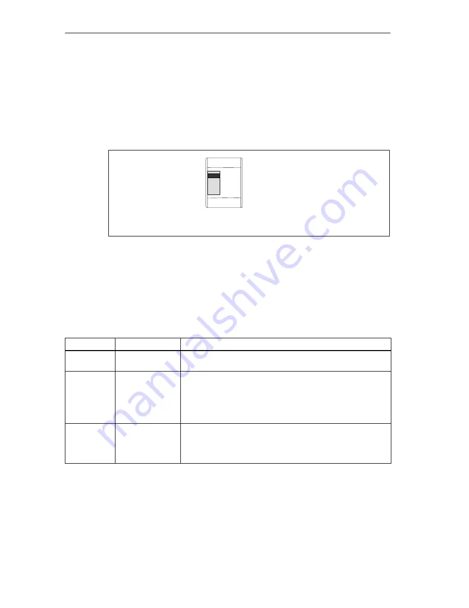 Siemens SIMATIC IM 151/CPU Manual Download Page 72