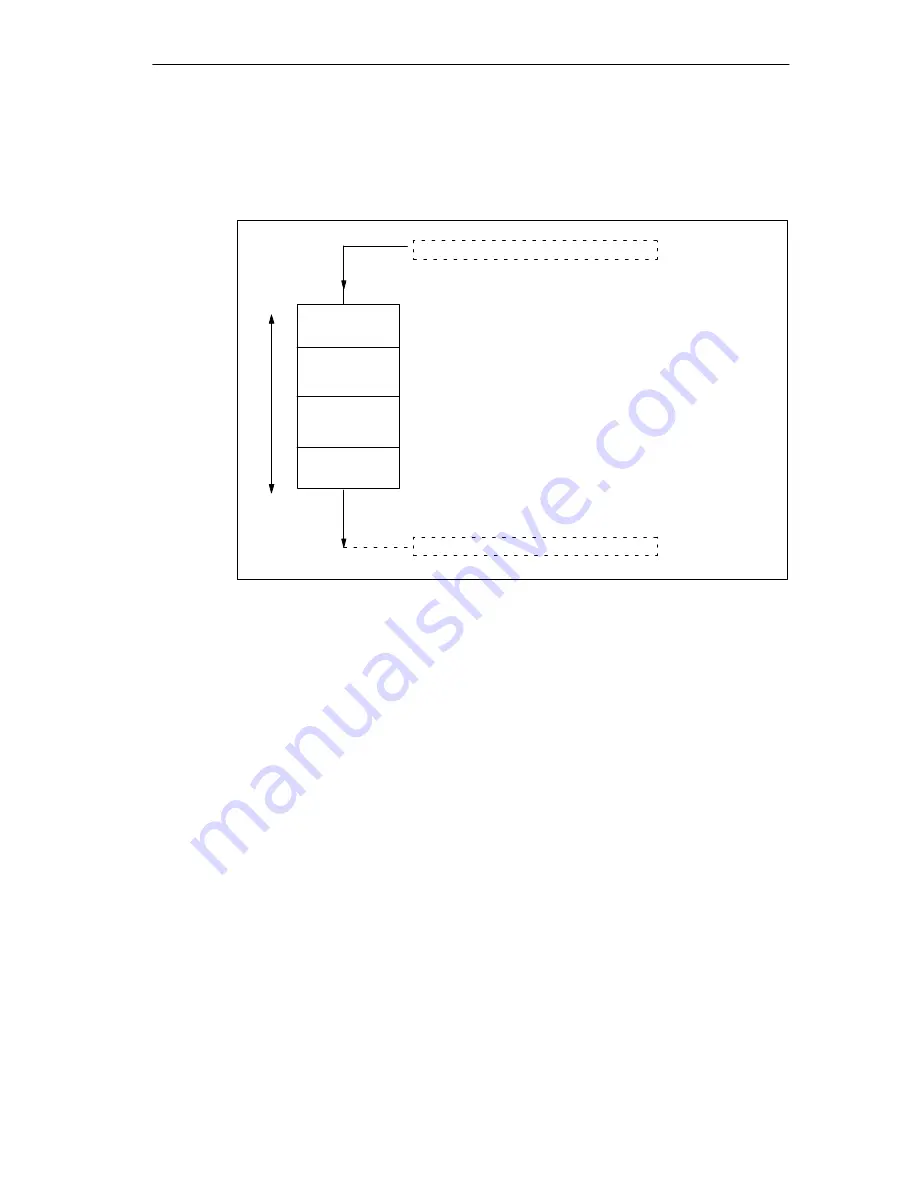 Siemens SIMATIC IM 151/CPU Manual Download Page 105