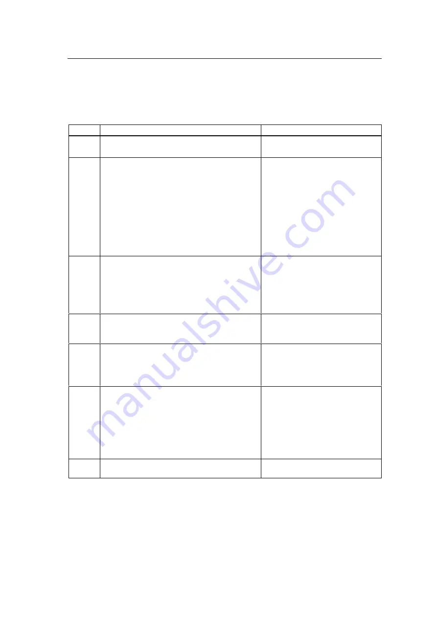 Siemens SIMATIC IM 151/CPU Manual Download Page 117