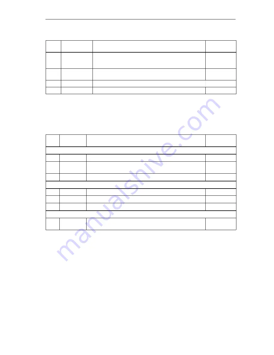 Siemens SIMATIC IM 151/CPU Manual Download Page 189