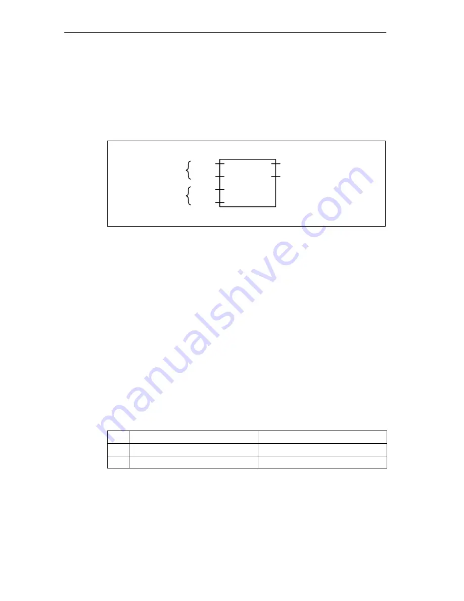 Siemens SIMATIC IM 151/CPU Manual Download Page 194