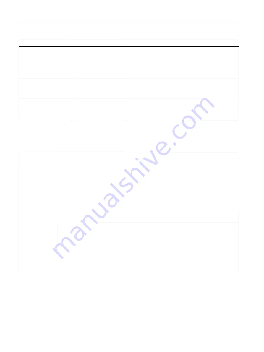 Siemens SIMATIC IPC1047 Operating Instructions Manual Download Page 118