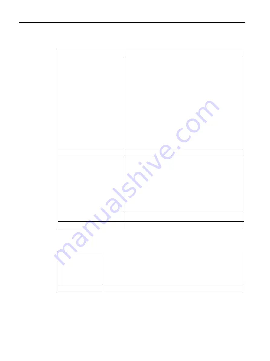 Siemens SIMATIC IPC277G Operating Instructions Manual Download Page 86