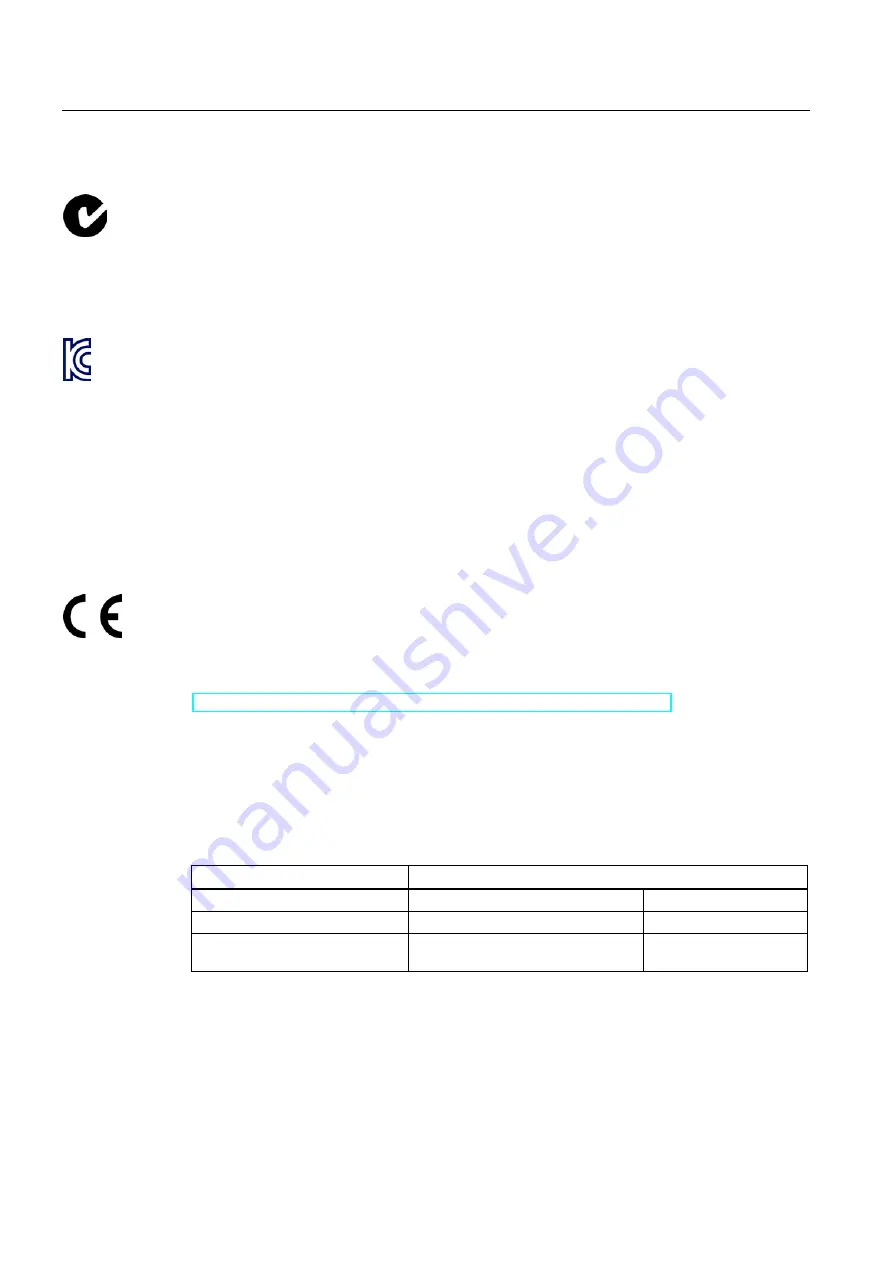 Siemens SIMATIC IPC547E Operating Instructions Manual Download Page 108