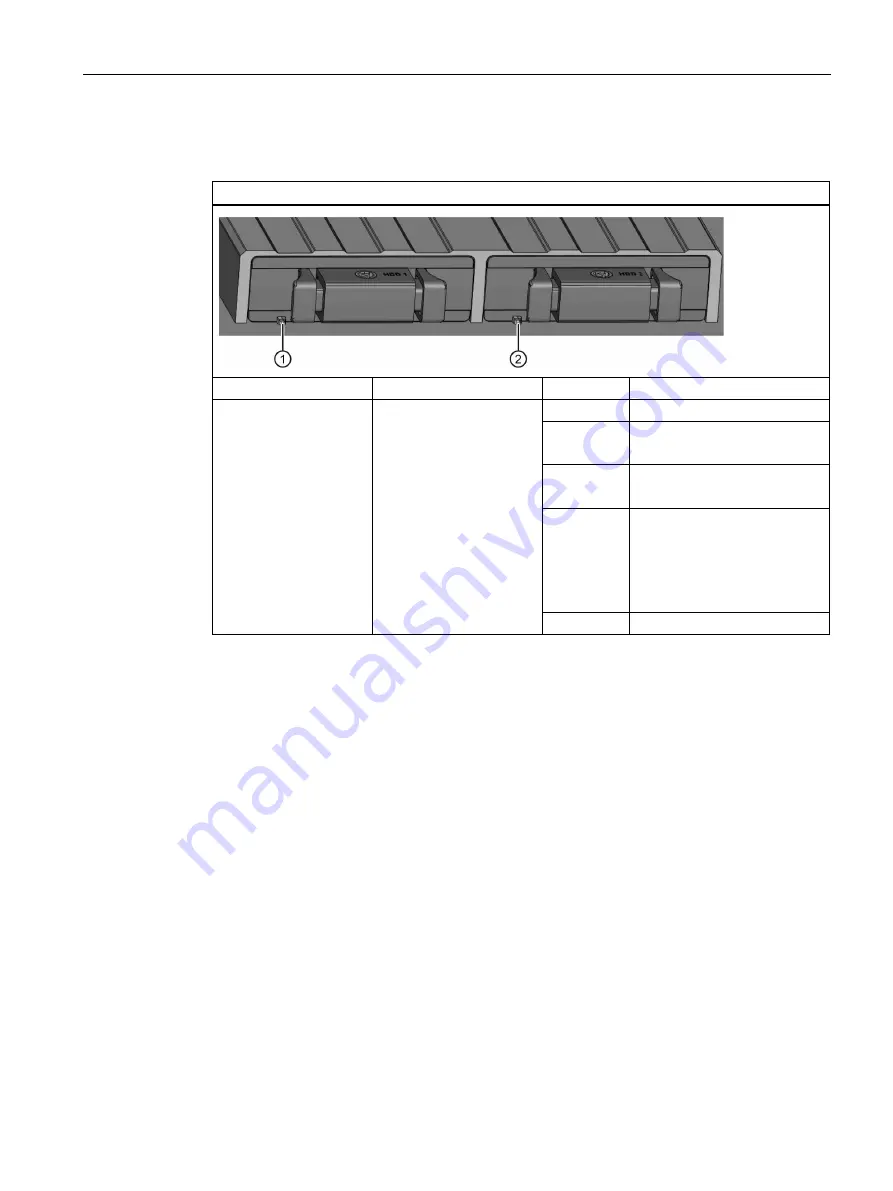 Siemens SIMATIC IPC627D Operating Instructions Manual Download Page 17