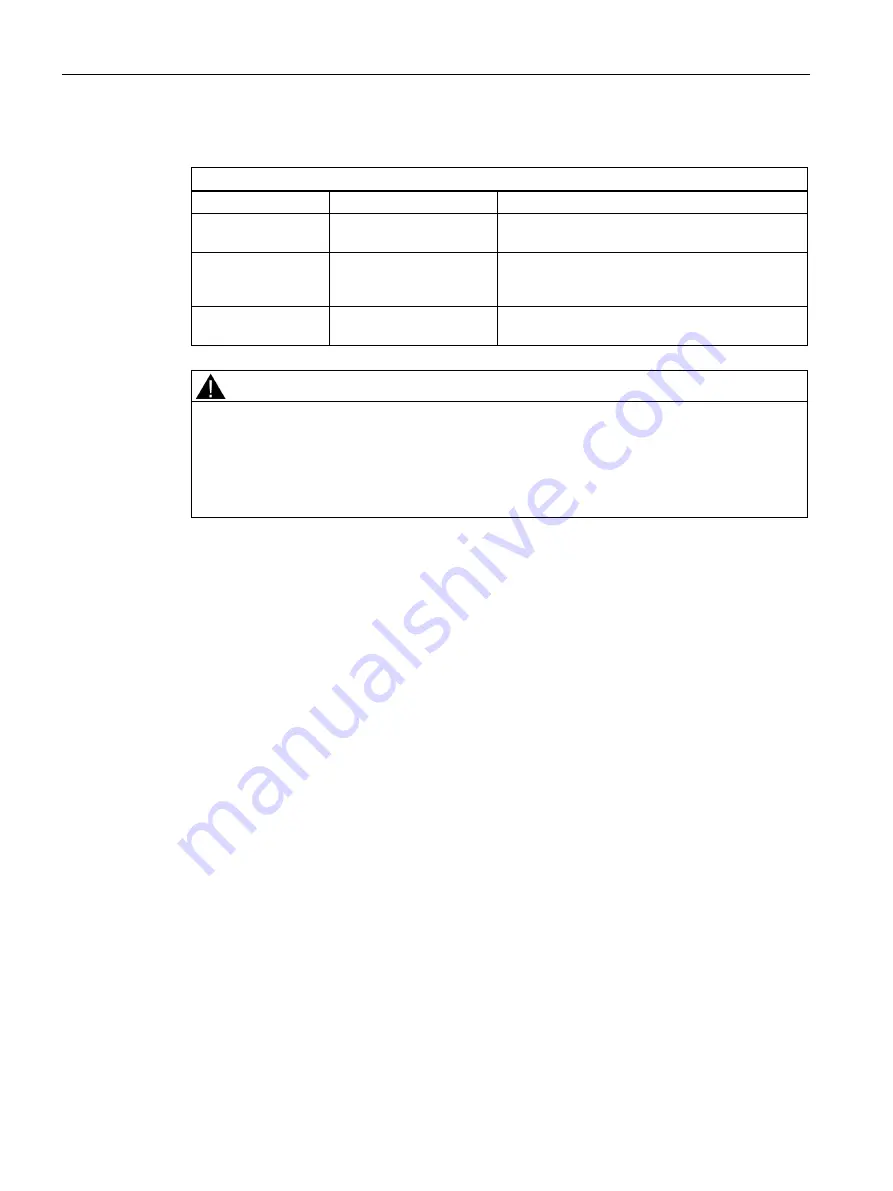 Siemens SIMATIC IPC627D Operating Instructions Manual Download Page 30