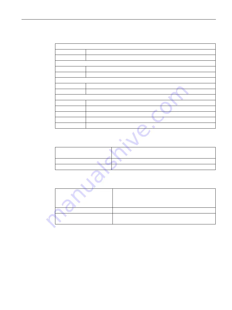 Siemens SIMATIC IPC627D Operating Instructions Manual Download Page 115