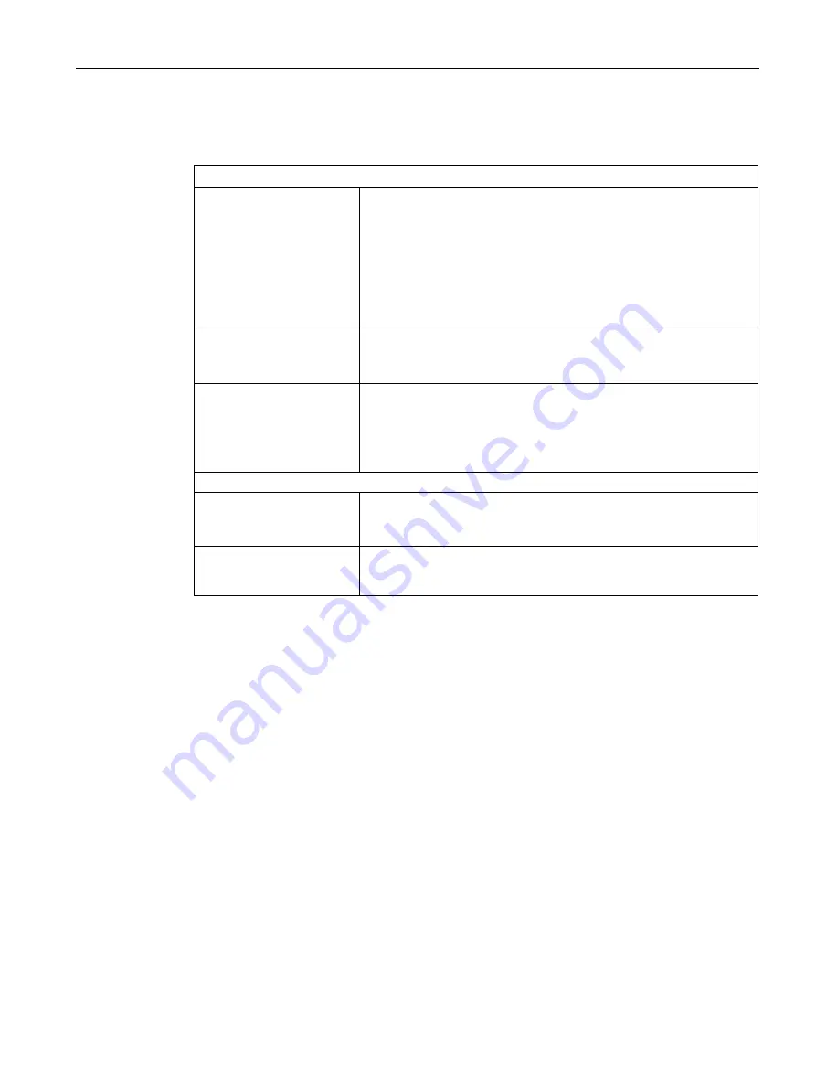 Siemens SIMATIC IPC627D Operating Instructions Manual Download Page 117