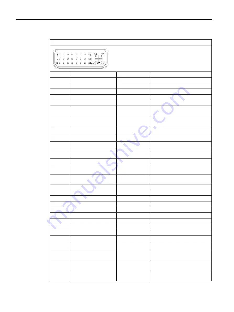 Siemens SIMATIC IPC627D Operating Instructions Manual Download Page 134