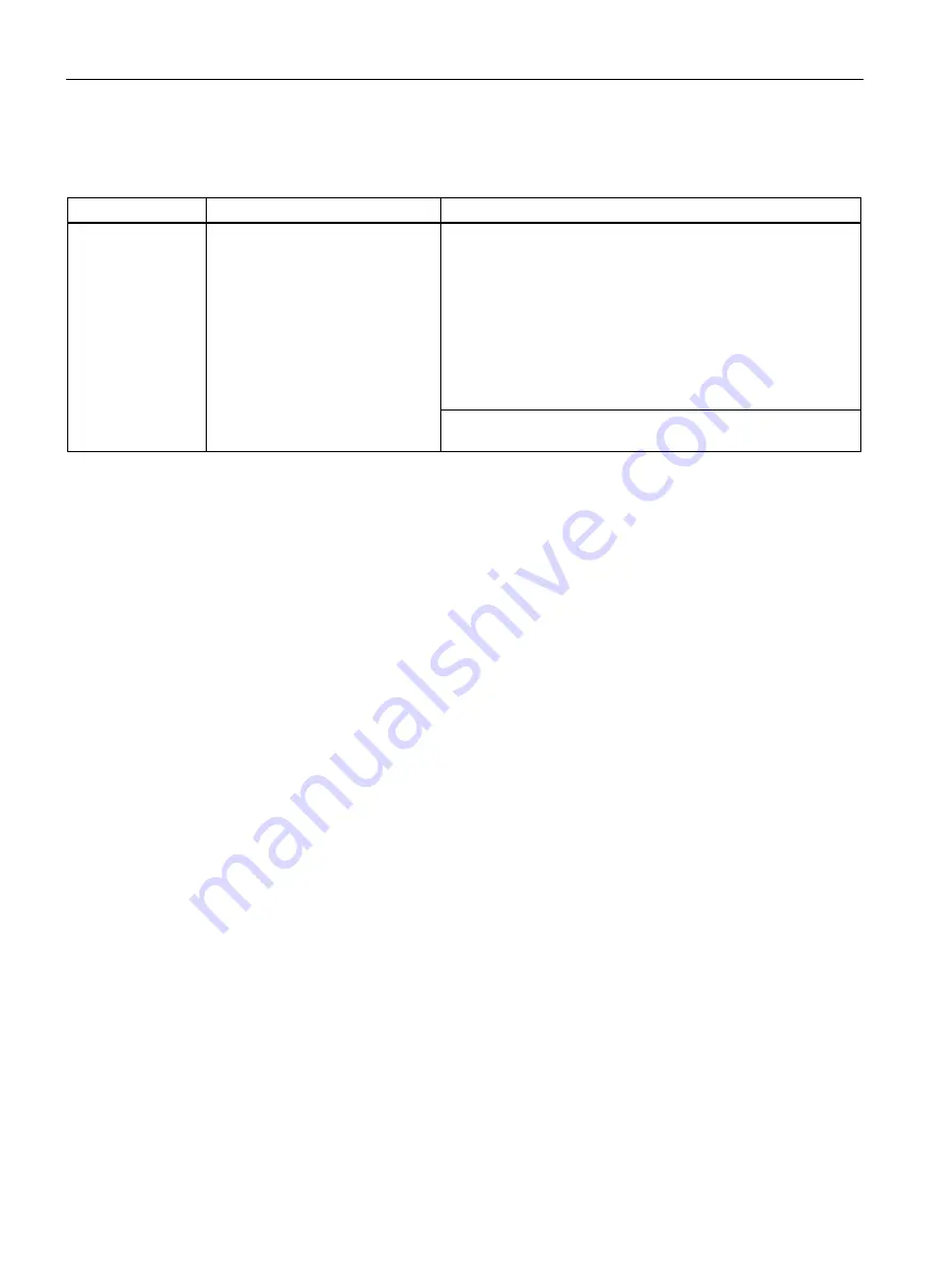 Siemens SIMATIC IPC627D Operating Instructions Manual Download Page 168