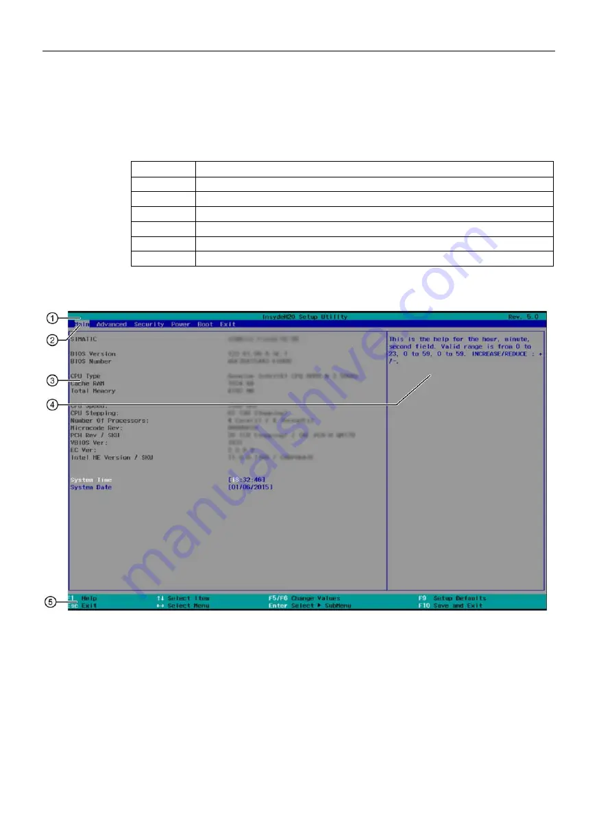 Siemens SIMATIC ITP1000 Operating Instructions Manual Download Page 86