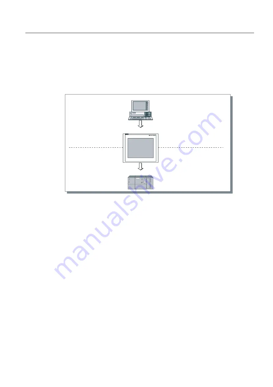 Siemens SIMATIC MP 270B Скачать руководство пользователя страница 17