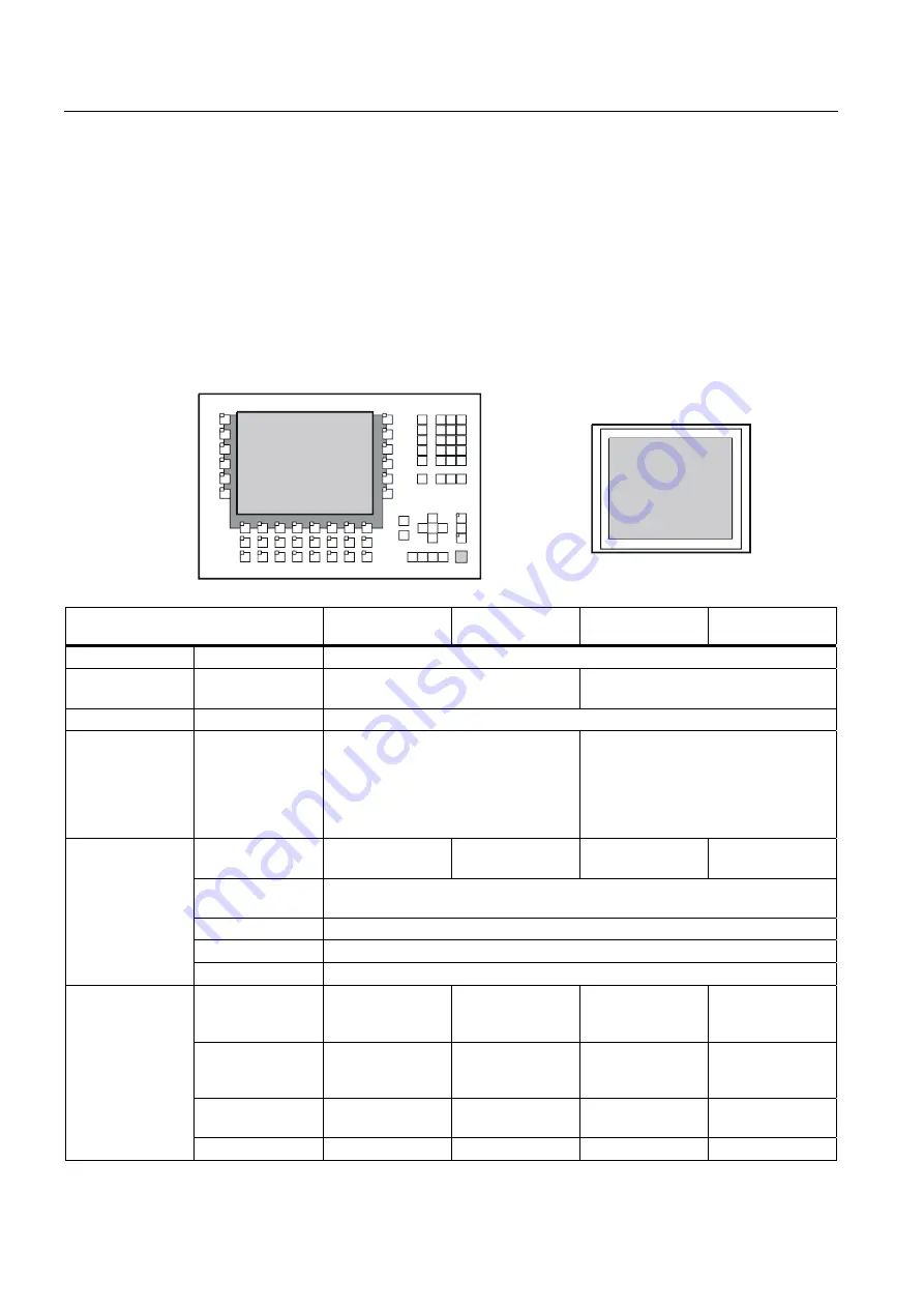 Siemens SIMATIC MP 270B Operating Instructions Manual Download Page 18