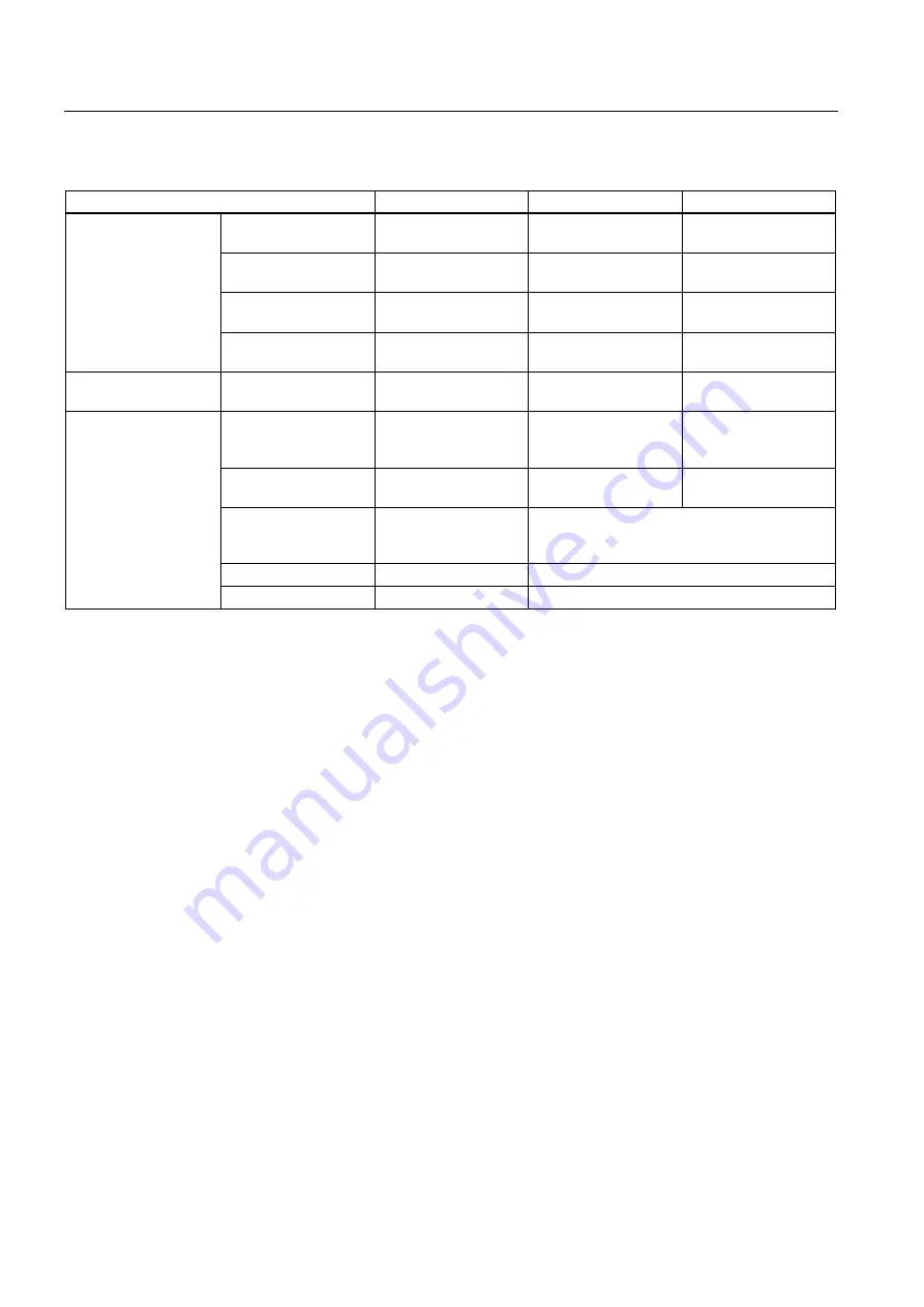 Siemens SIMATIC MP 270B Operating Instructions Manual Download Page 20