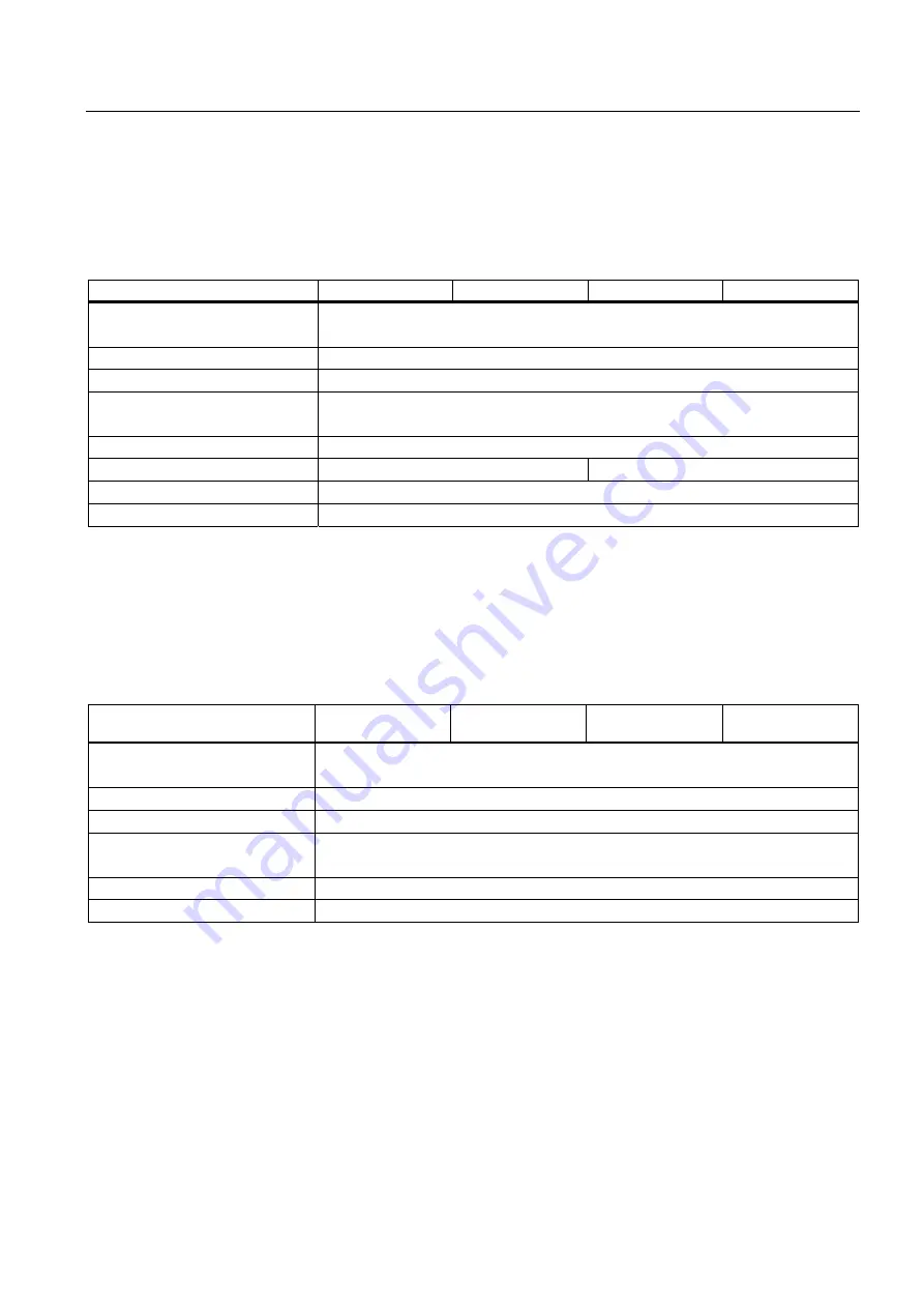 Siemens SIMATIC MP 270B Operating Instructions Manual Download Page 25