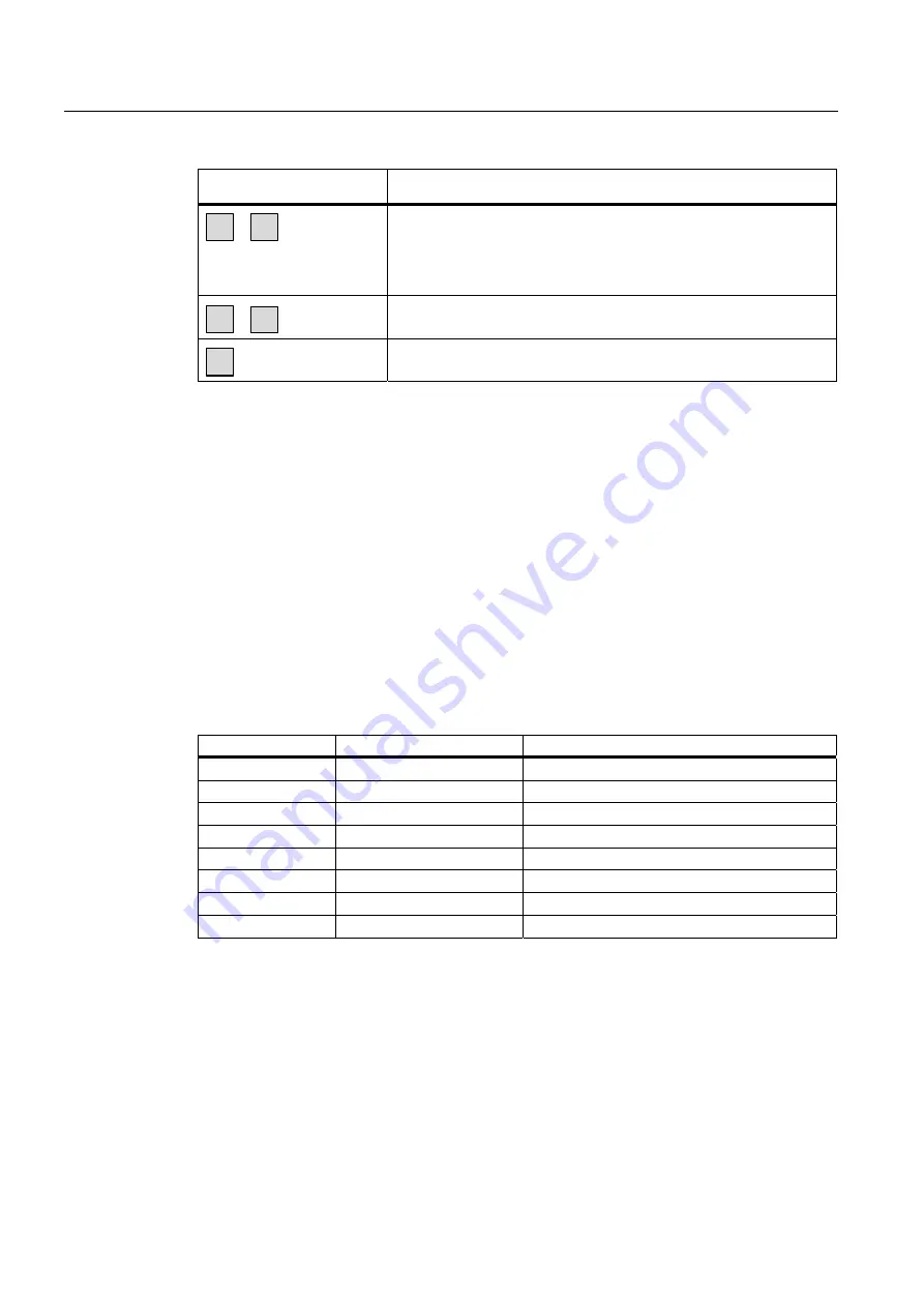 Siemens SIMATIC MP 270B Operating Instructions Manual Download Page 180