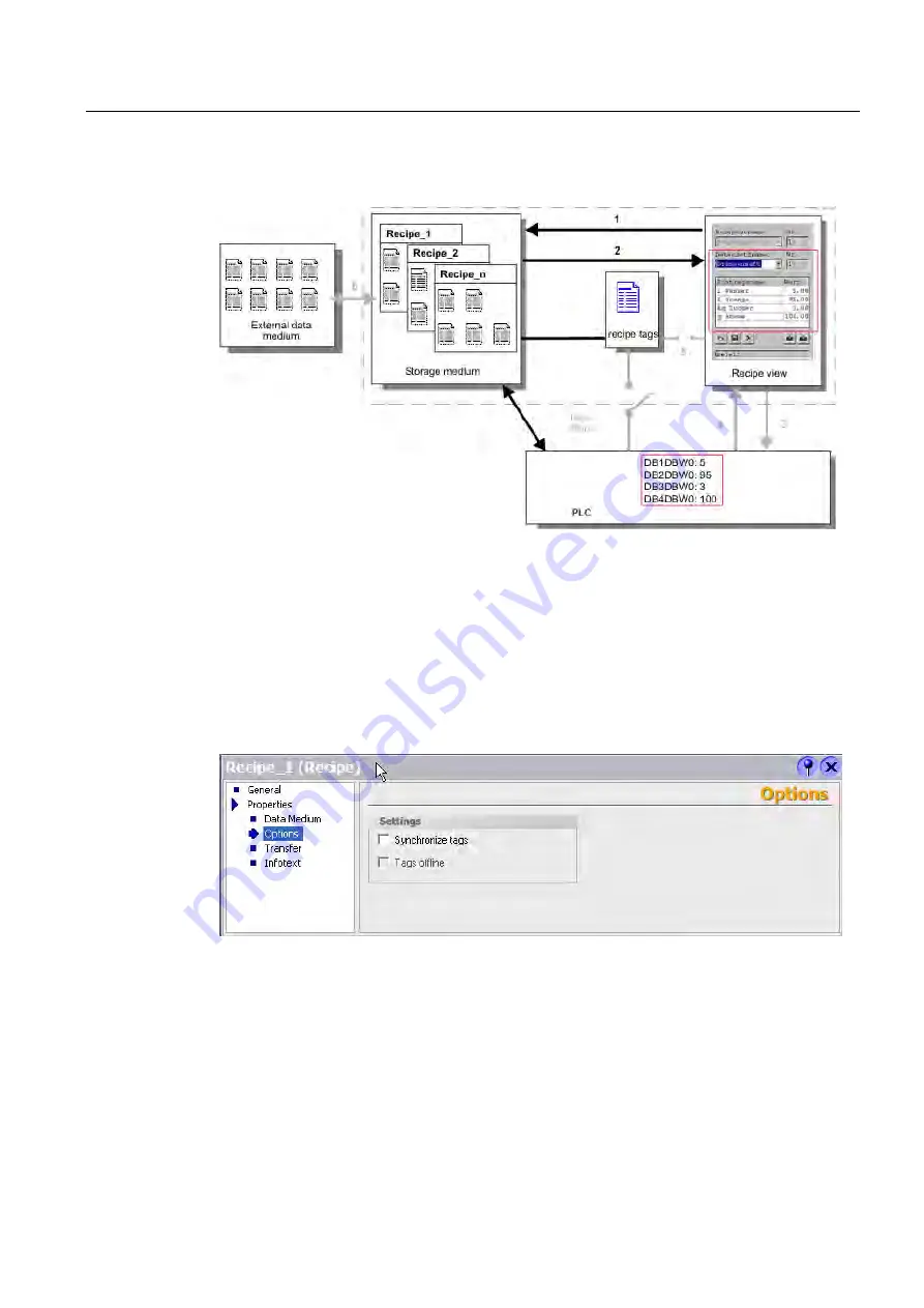 Siemens SIMATIC MP 270B Operating Instructions Manual Download Page 195