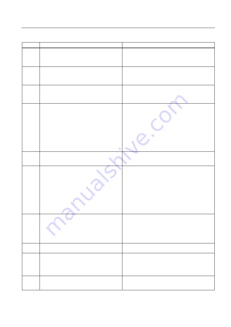 Siemens SIMATIC MP 270B Operating Instructions Manual Download Page 233