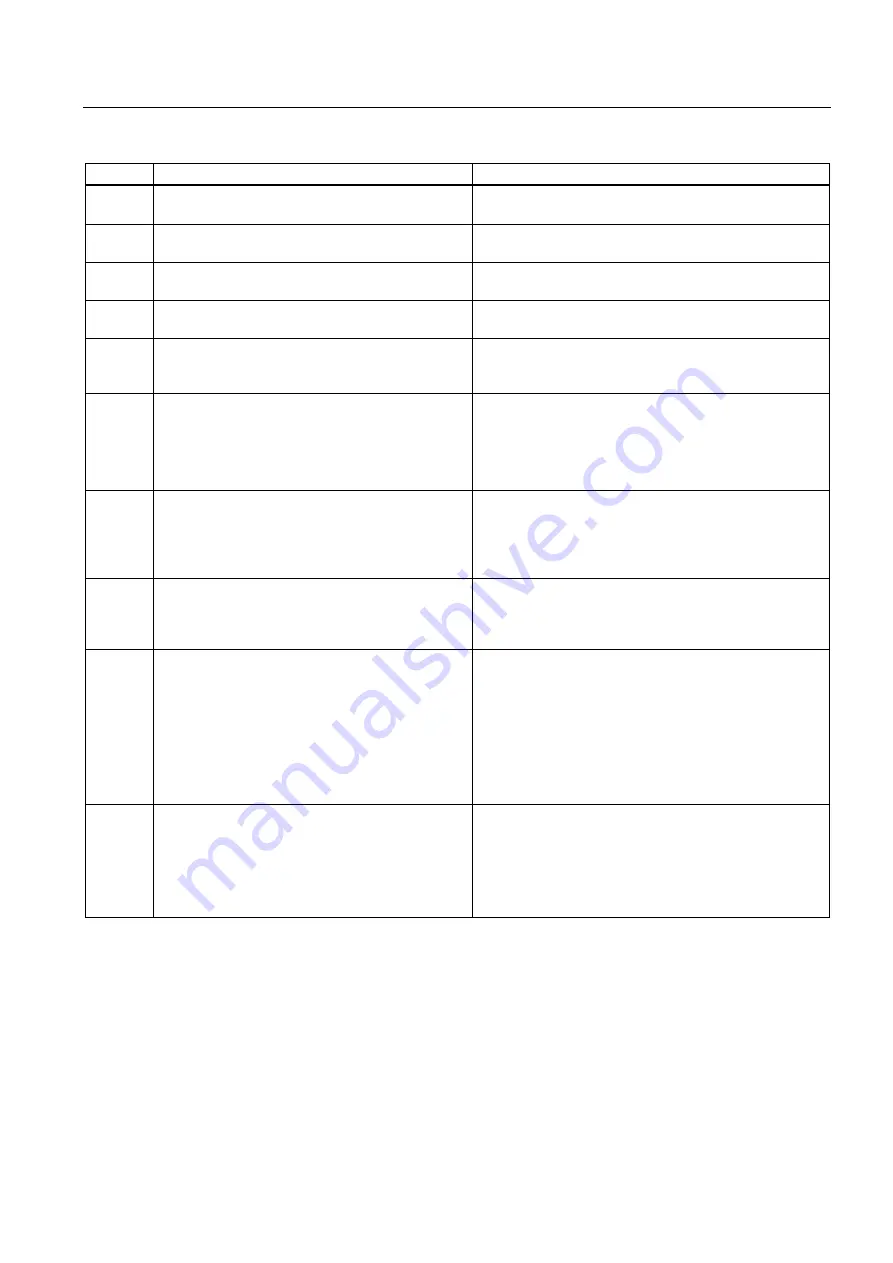 Siemens SIMATIC MP 270B Operating Instructions Manual Download Page 241