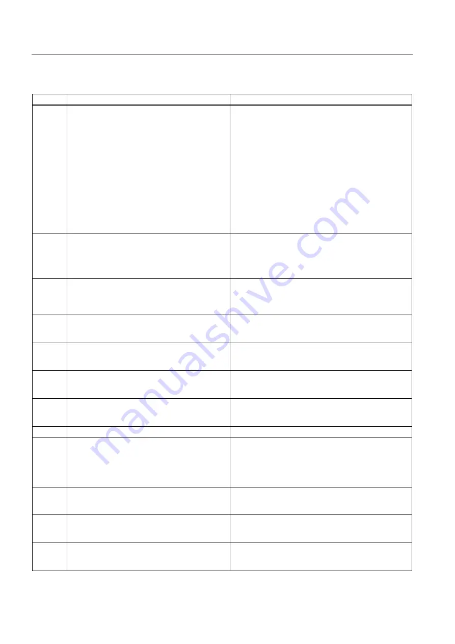 Siemens SIMATIC MP 270B Operating Instructions Manual Download Page 242