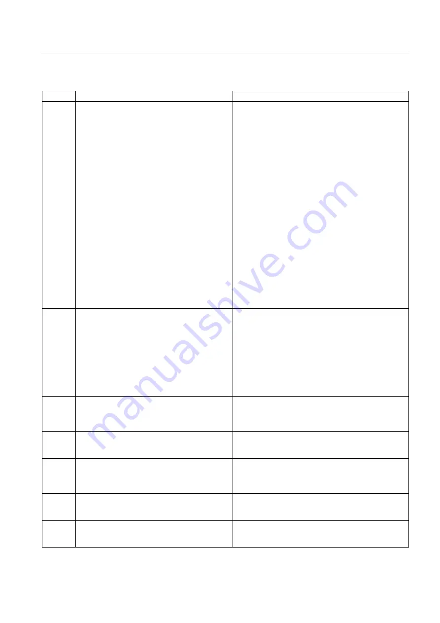 Siemens SIMATIC MP 270B Operating Instructions Manual Download Page 245