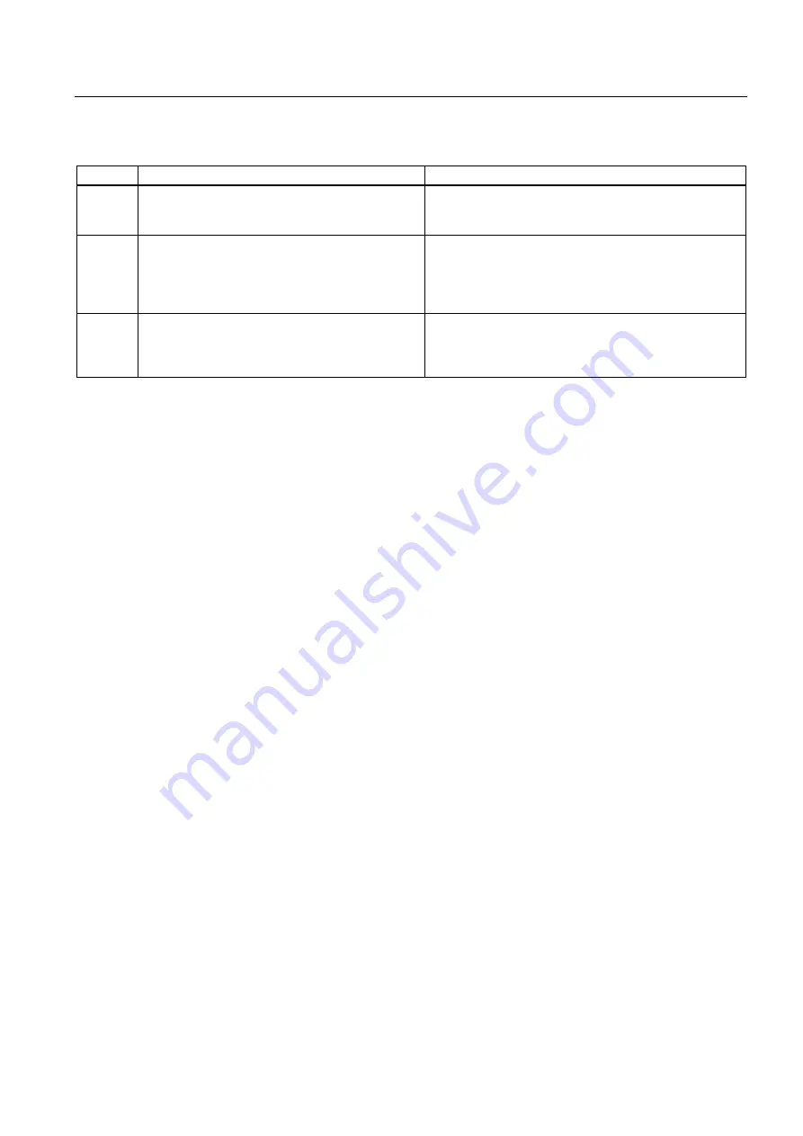 Siemens SIMATIC MP 270B Operating Instructions Manual Download Page 253