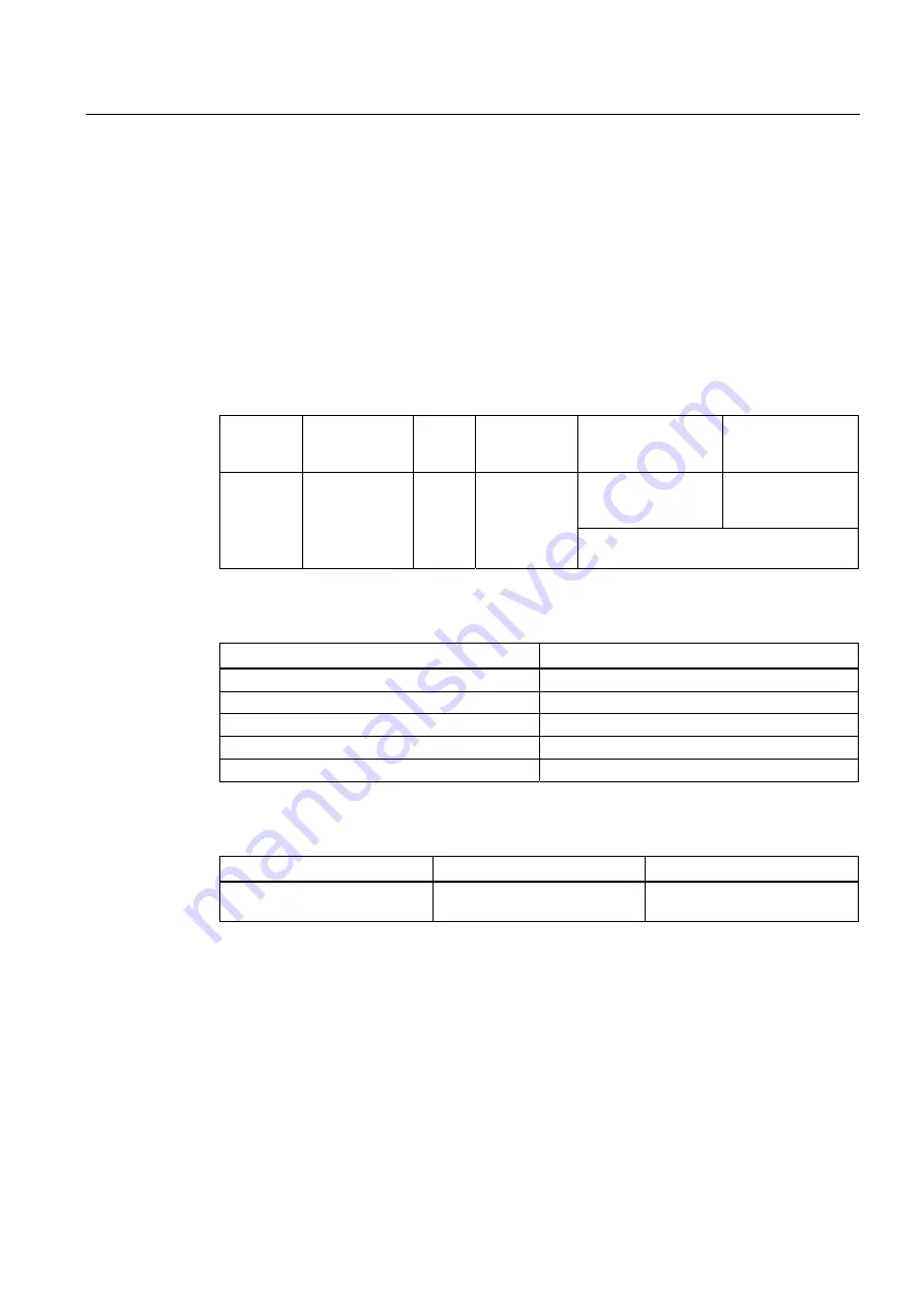 Siemens SIMATIC MV420 Operating Instructions Manual Download Page 255