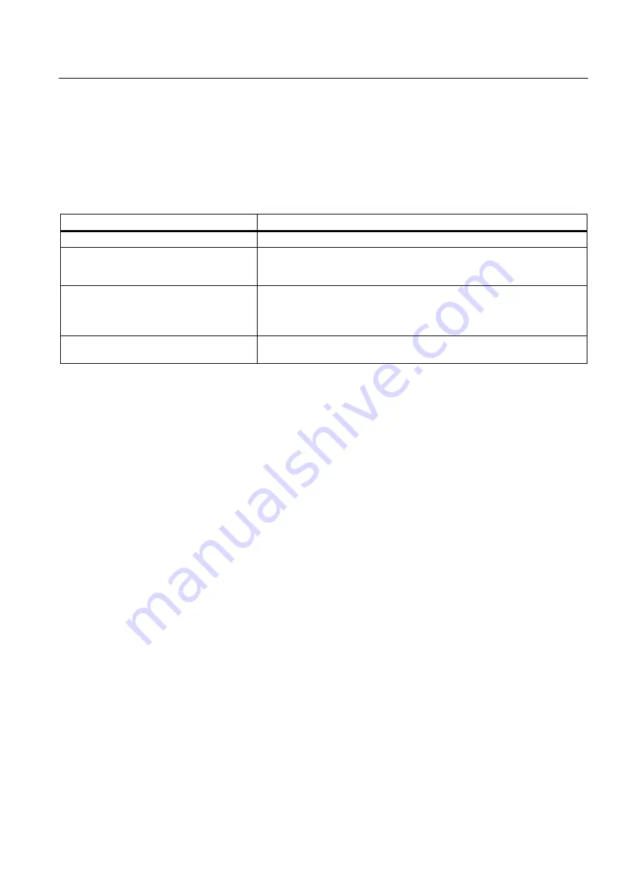 Siemens SIMATIC MV420 Operating Instructions Manual Download Page 293