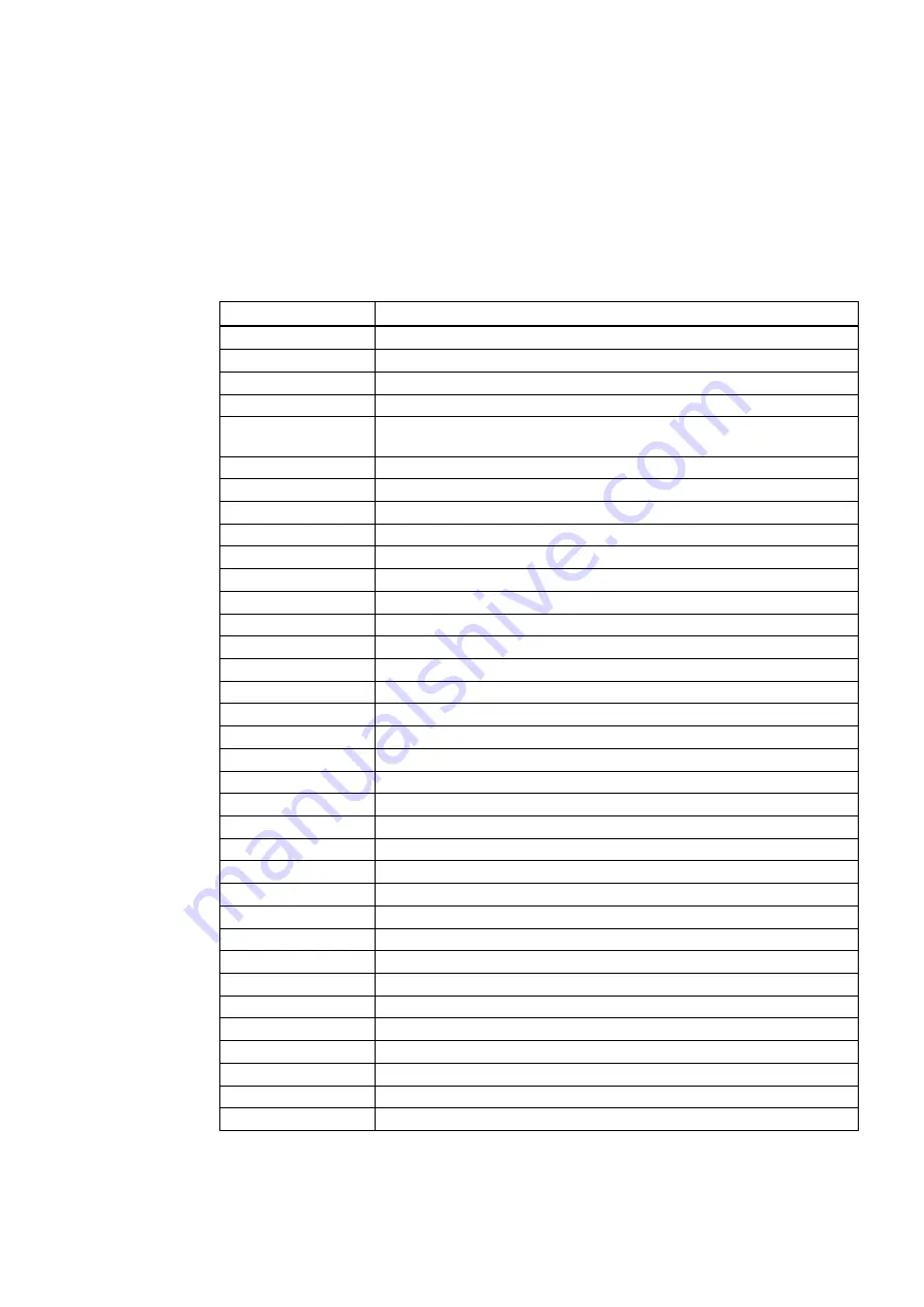 Siemens SIMATIC MV420 Operating Instructions Manual Download Page 405