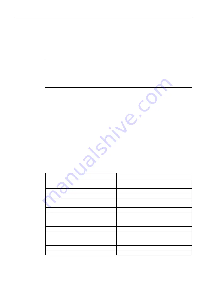 Siemens SIMATIC MV500 Operating Instructions Manual Download Page 66