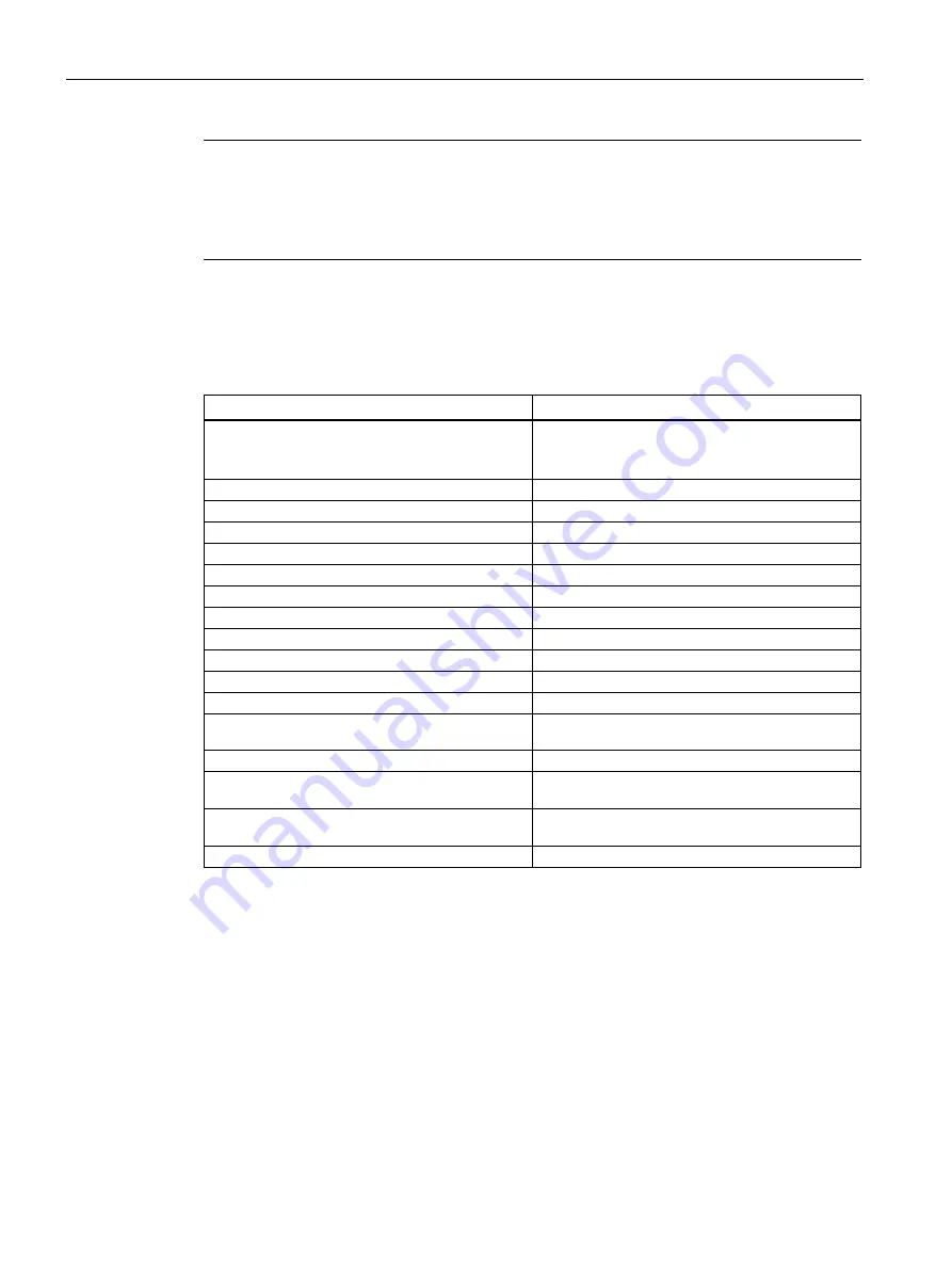 Siemens SIMATIC MV500 Operating Instructions Manual Download Page 68