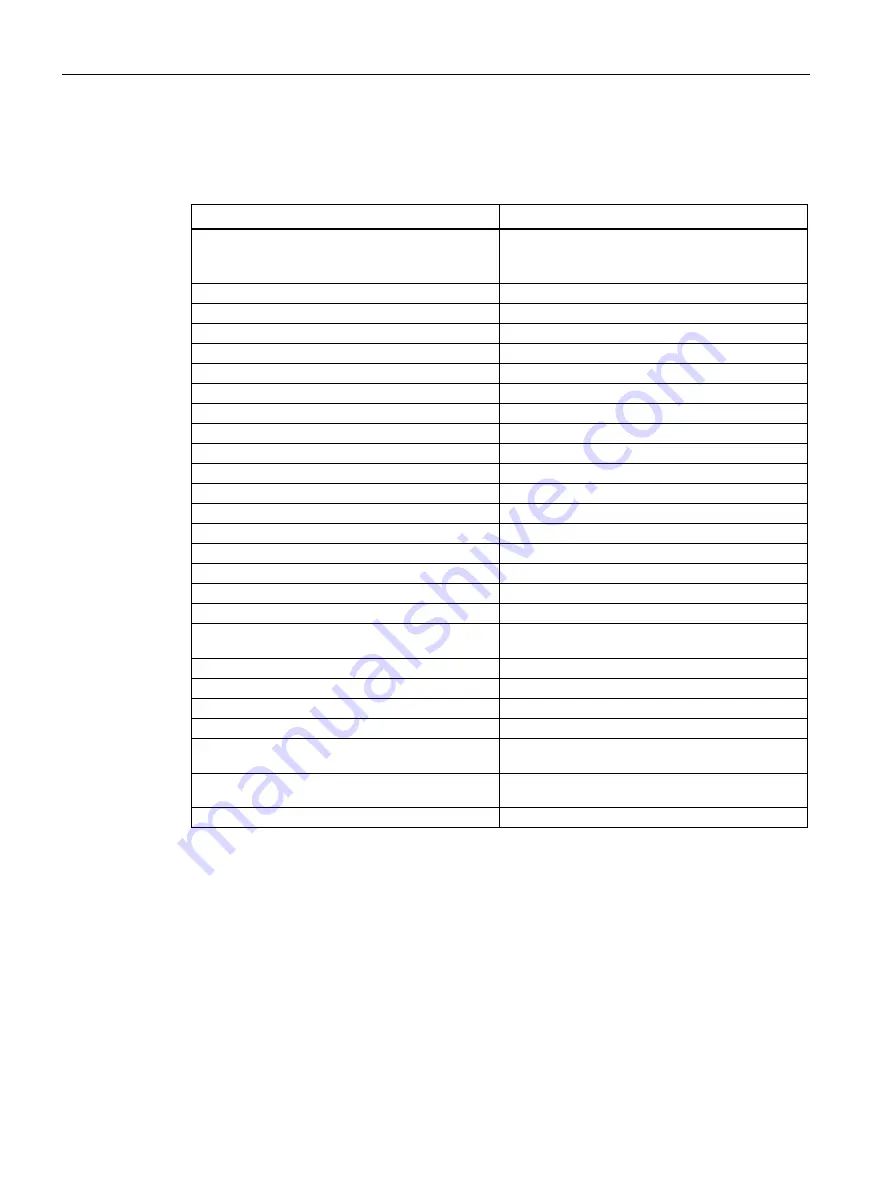 Siemens SIMATIC MV500 Operating Instructions Manual Download Page 70